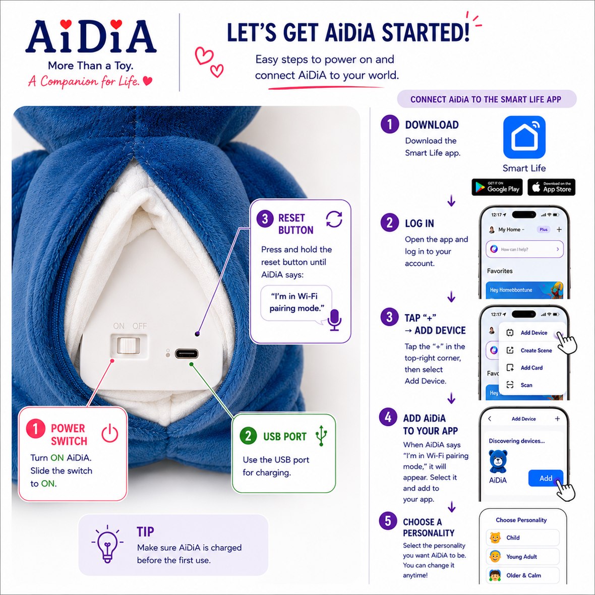AiDiA setup guide: power on with the switch, charge via USB-C, press and hold reset for Wi-Fi pairing, download the Smart Life app, add device, and choose a personality
